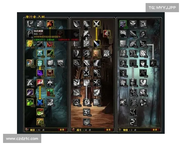 魔兽世界技能点数据查询攻略