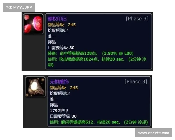 魔兽世界满级后赚钱打装备攻略