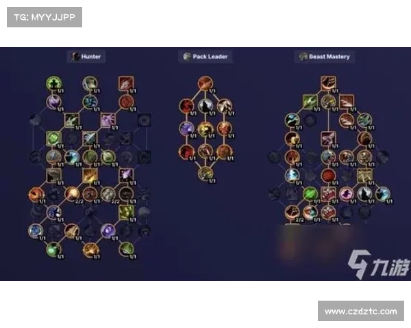 魔兽世界猎人:刷新等级攻略大揭秘